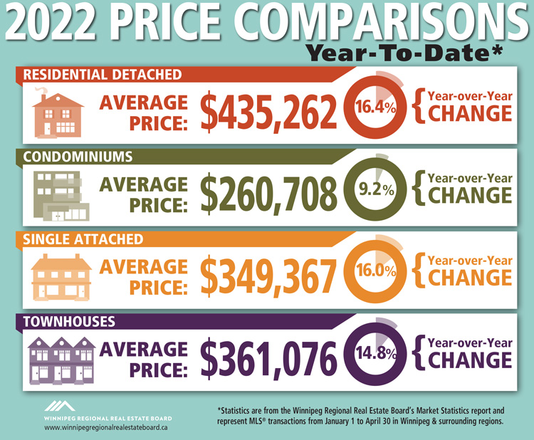 Price-Comparisons-April-2022.jpg (204 KB)